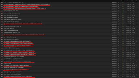 cgpeers irc channel|Confusing ban from CGPEERS.to : r/trackers .